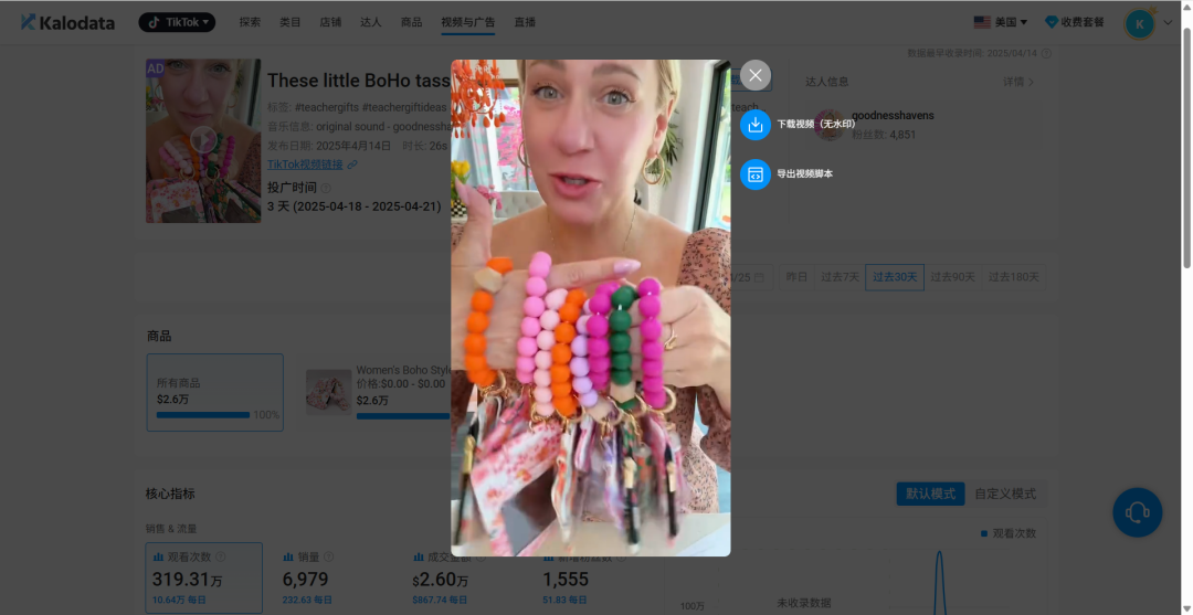 A few-dollar keychain catches fire on TikTok, sales top 100,000 units