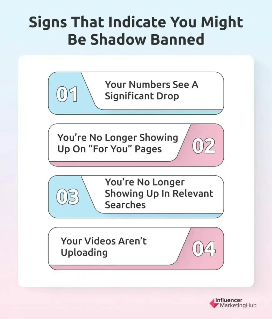 Is TikTok limiting traffic? How to Tell, Respond and Restore Traffic