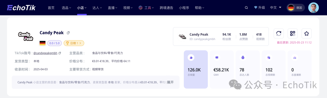 Sold 50,000 pieces in 7 days! Topping TikTok in Germany, the “lipstick effect” has led to a surge in snack consumption?