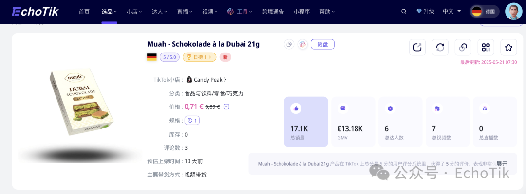 Sold 50,000 pieces in 7 days! Topping TikTok in Germany, the “lipstick effect” has led to a surge in snack consumption?